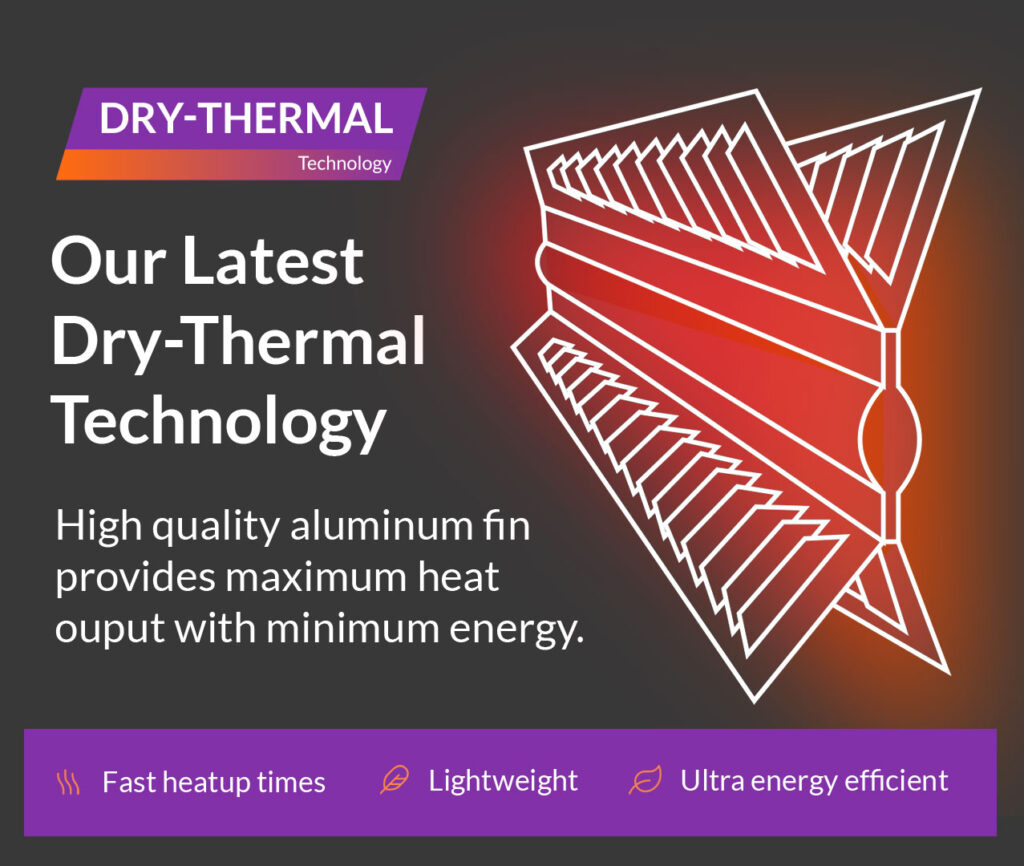 Slimline Curve Horizontal Electric Radiator - Wifi - White